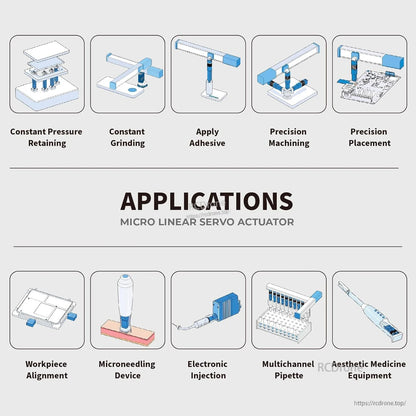 Micro linear servo actuators are used in precision applications like machining, alignment, microneedling, medical devices, and automation requiring constant pressure and accurate control.