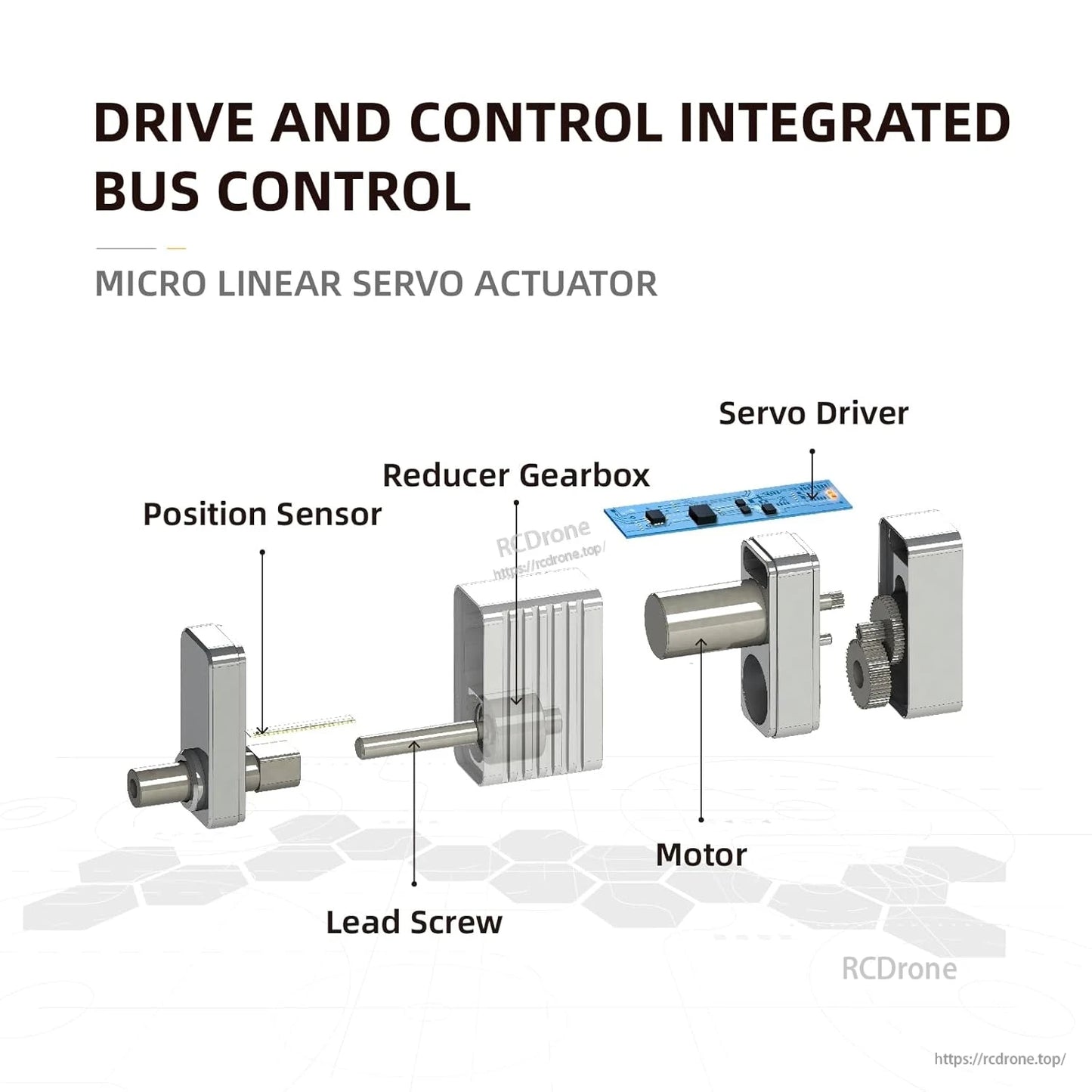 Inspire Robots LAS30 Micro Linear Servo Actuator, 30mm Stroke, 80N Force, ±0.06mm Precision for Robotics & Automation