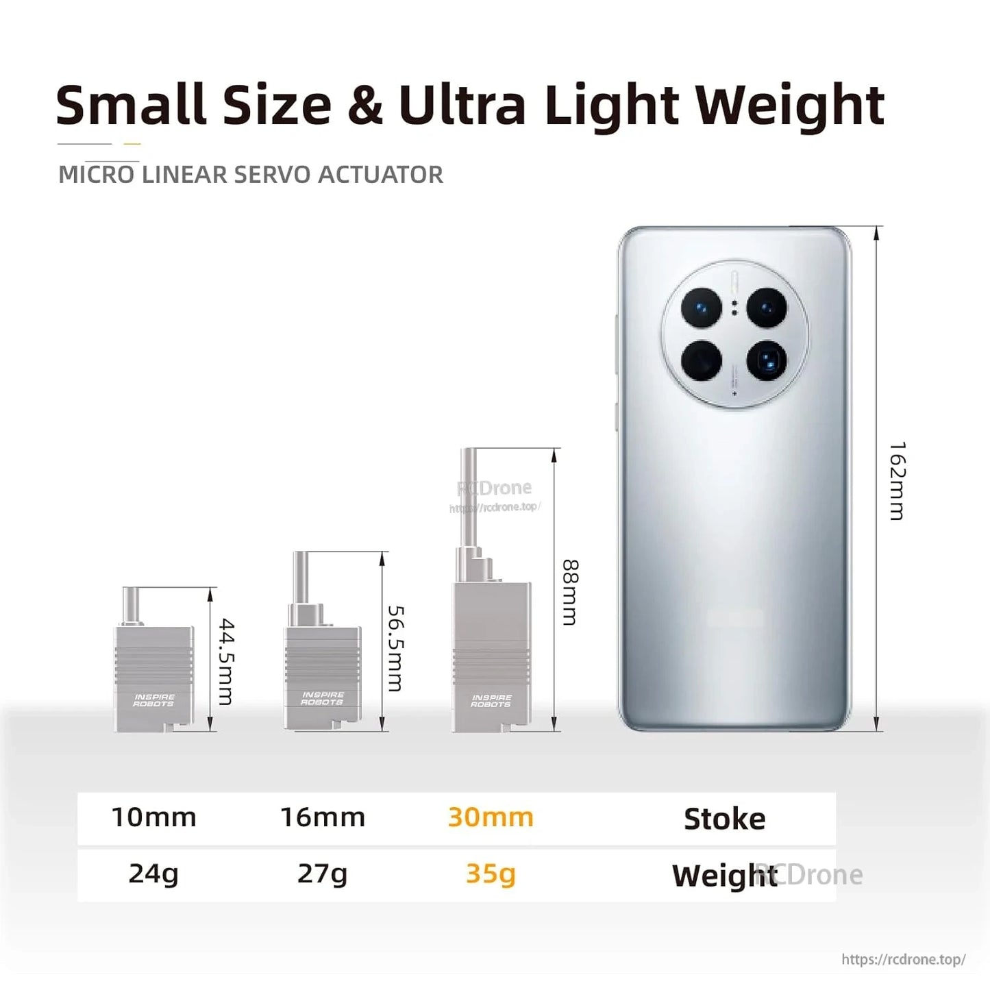 Micro linear servo actuator: 30mm stroke, 80N force, ±0.06mm precision, compact, lightweight (35g), 88mm height, ideal for robotics and automation.