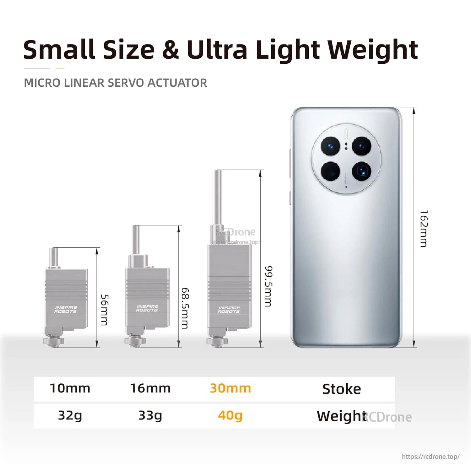 Micro linear servo actuator: 30mm stroke, 80N force, ±0.06mm precision, 40g weight, compact, lightweight, integrated force sensor.