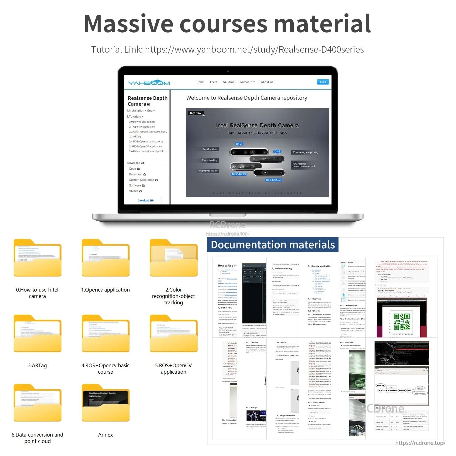 RealSense D400 series learning resources graphic with software screen and documentation files