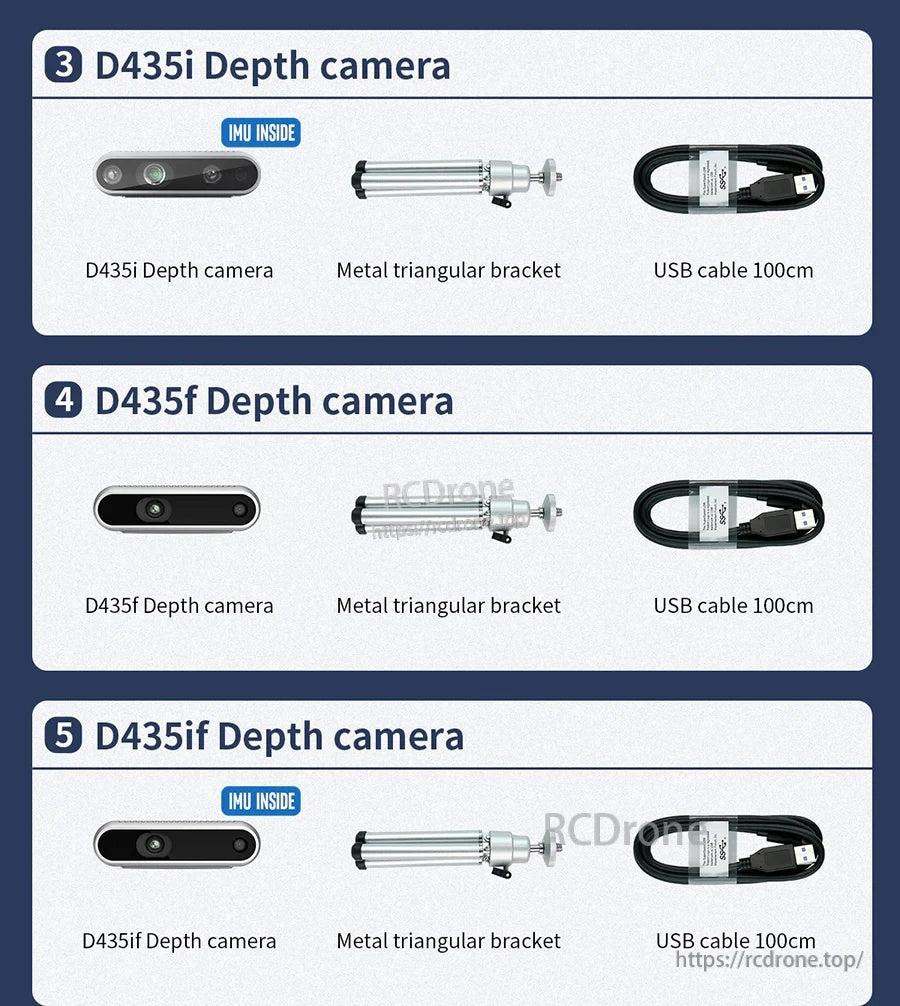 Shipping list for D435i, D435f, and D435if kits with bracket and 100 cm USB cable; IMU models marked