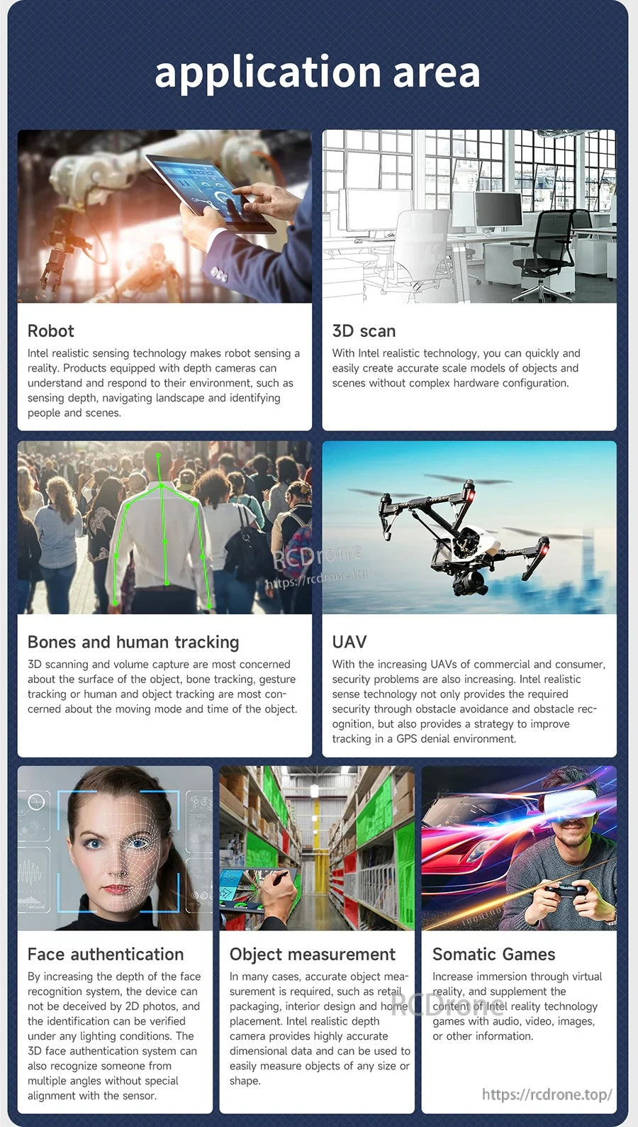 Application areas grid for depth camera use: robotics, 3D scanning, bone tracking, UAVs, measurement, games