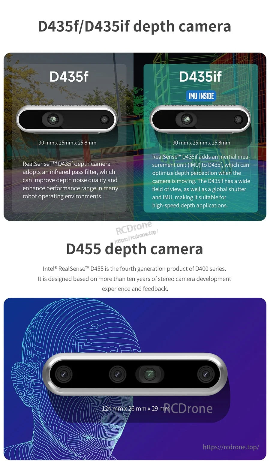 D435f/D435if and D455 model overview graphic with front views of each RealSense depth camera