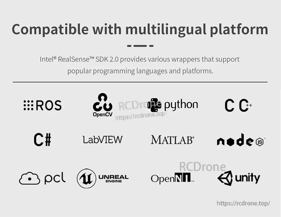 Programming language and platform logos supported by RealSense SDK 2.0, including ROS, Python, C/C++, Unity