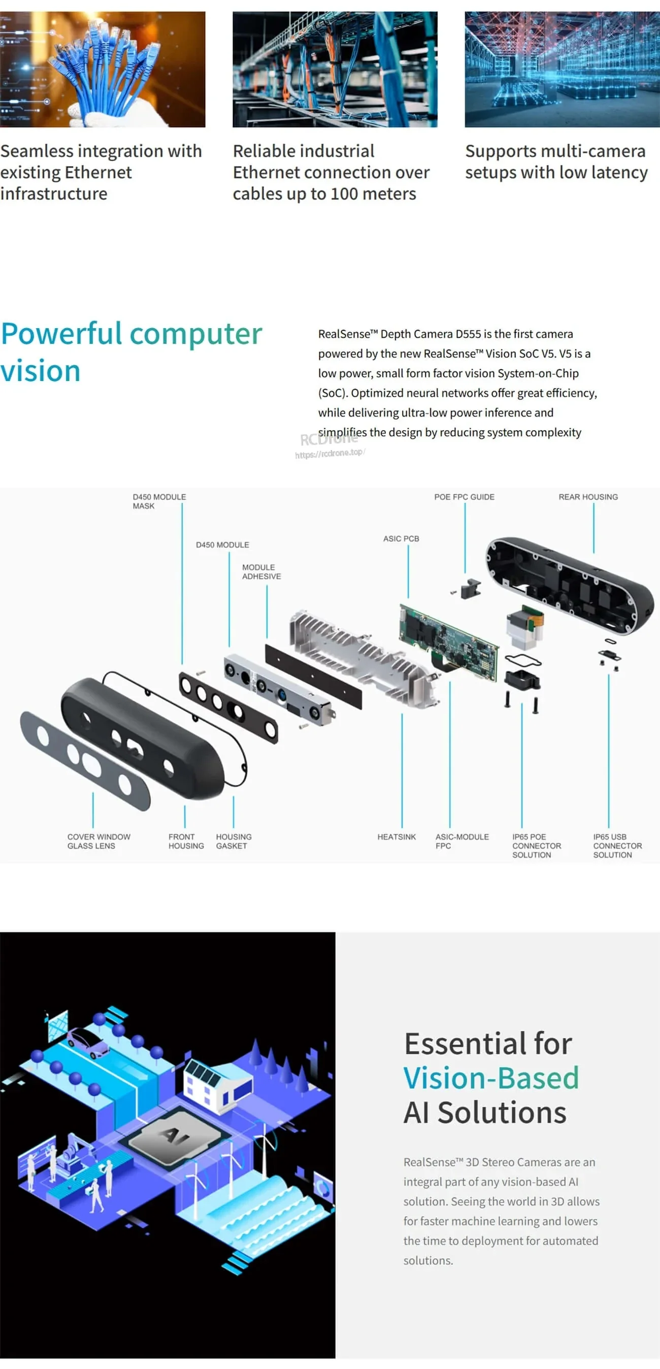 Intel RealSense D555 depth camera exploded view showing housing, stereo module and internal processing board components