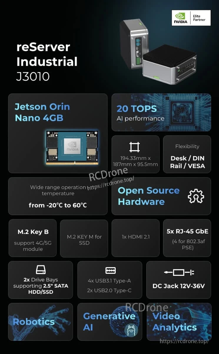J3010 AI NVR Server, Jetson Orin Nano 4GB offers 20 TOPS AI performance, open-source hardware, wide temperature tolerance, and multiple connectivity options, ideal for robotics, generative AI, and video analytics. (25 words)