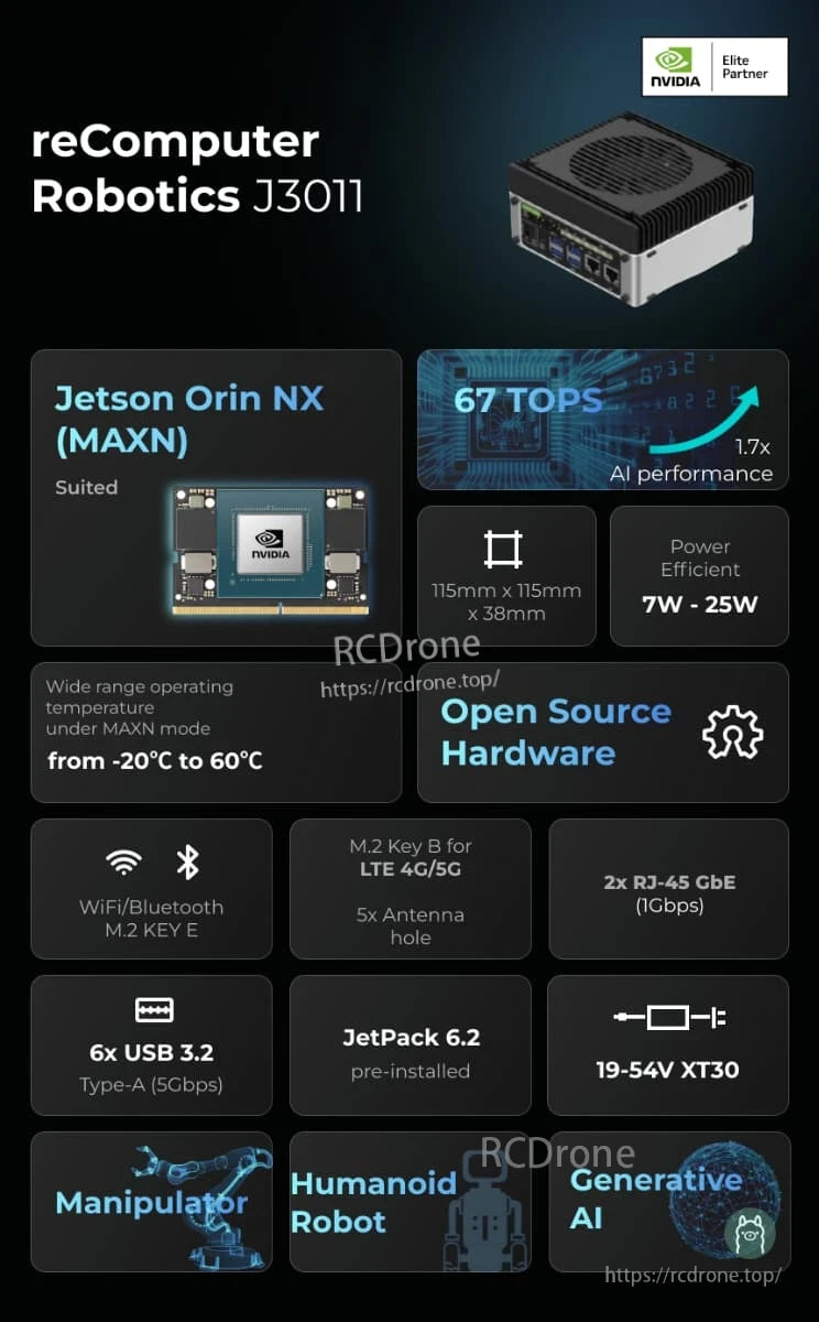 J3011 Edge AI Computer, Elite NVIDIA computer offers 67 TOPS performance, 17x AI speed, and 7W power efficiency.