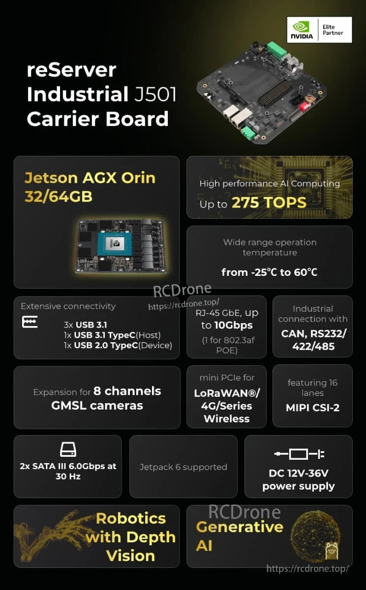 J501 Carrier Board, Jetson AGX Orin offers 275 TOPS AI performance, wide temperature range, 8-channel GMSL camera support, and powers robotics, depth vision, and generative AI.