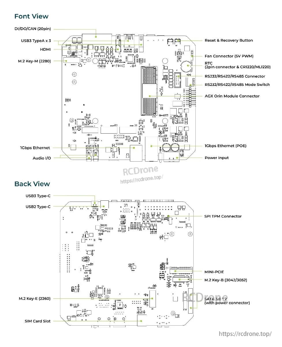 J501 Carrier Board, Front ports: USB3, HDMI, M.2 Key-M, Ethernet, audio, serial. Back: USB-C, SPI TPM, MINI-PCIE, M.2 Key-B/E, SATA, SIM—enabling versatile connectivity and expansion options. (24 words)