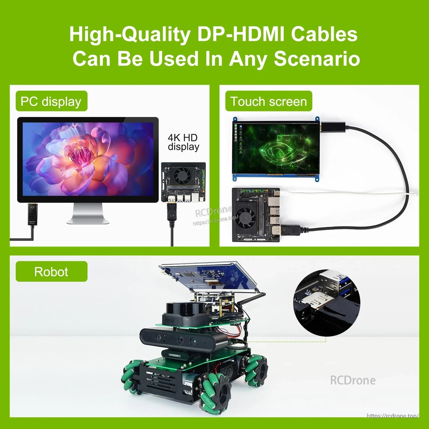 DP to HDMI cable application graphic showing use with PC display, touch screen, and robot setups