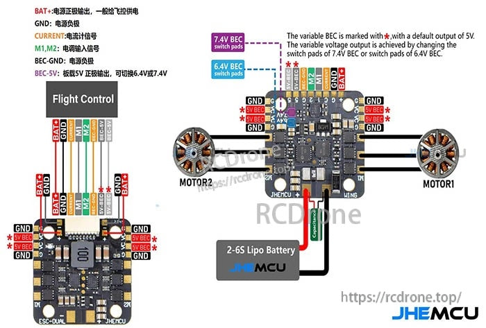 Connector pinout for flight controller: BAT+, GND, CURRENT, M1, M2, BEC-GND and 5V BEC pads (default 5V)
