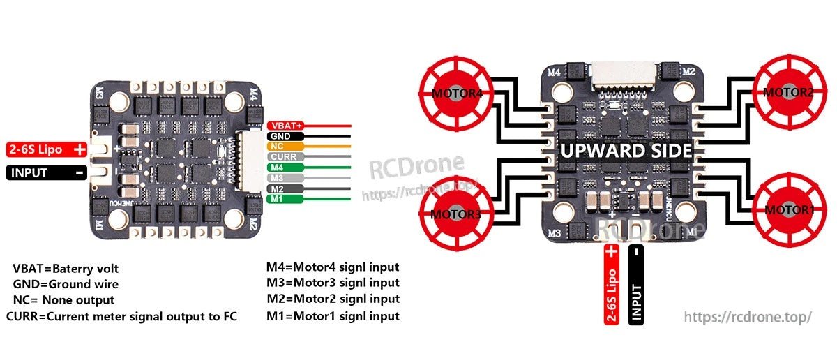 Wiring and pinout diagram for EM-40A 4-in-1 ESC: VBAT, GND, CURR, and motor signals M1–M4