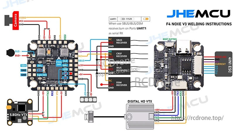 Wiring diagram for JHEMCU F4 NOXE V3 showing pad map and connections for receiver, VTX, camera, and ESC signals