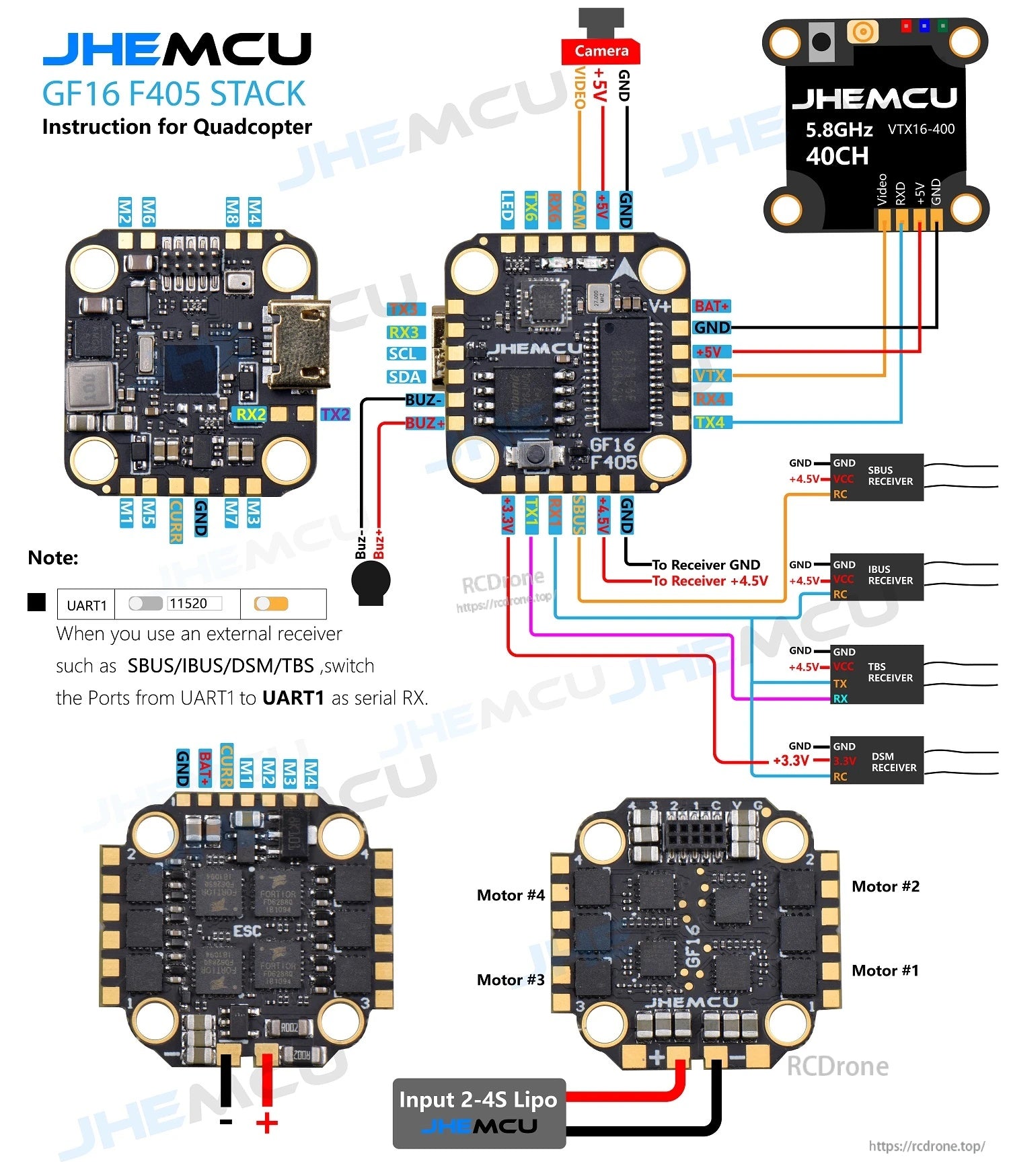 JHEMCU GF16-BMI F405 flight controller stack wiring diagram for 2–4S LiPo, VTX/camera and receivers