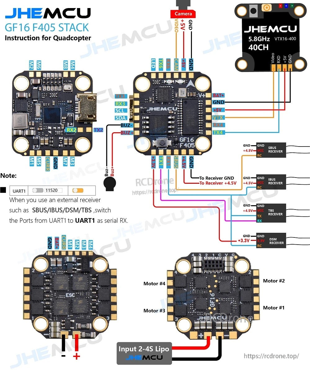 JHEMCU GF16 F405 stack wiring reference with 2–4S LiPo input, motor 1–4 outputs, receiver and VTX ports