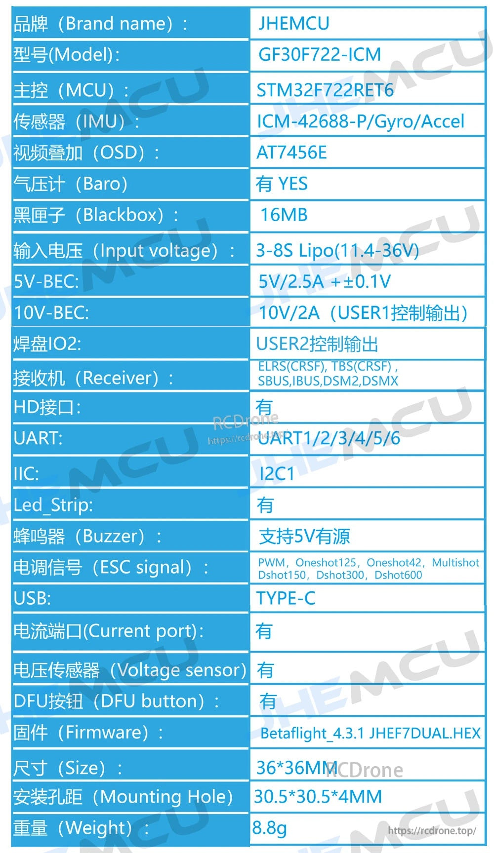JHEMCU GF30F722-ICM specification table showing MCU, IMU, OSD, voltage range, BEC outputs, and UART list