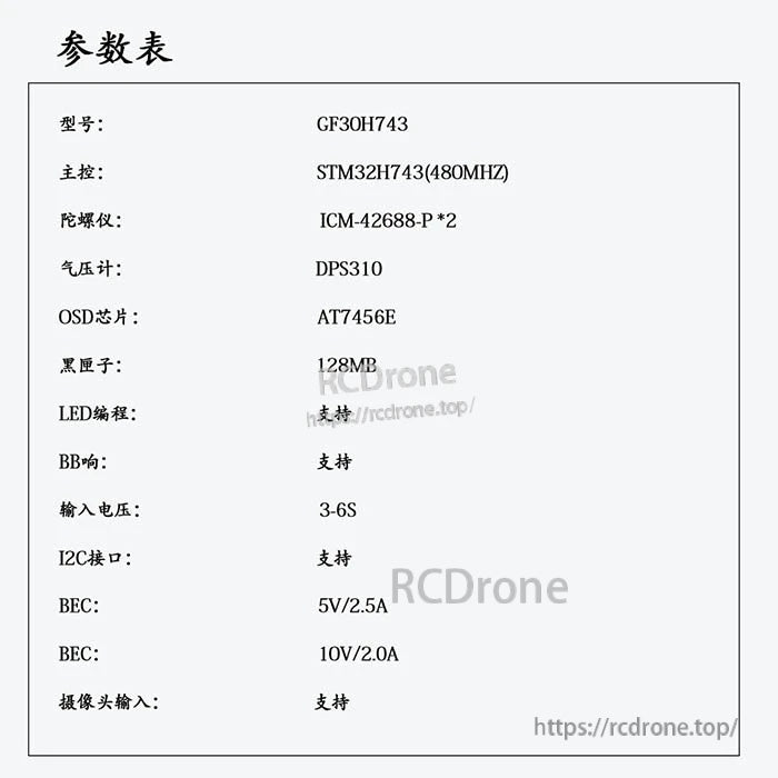 GF30H743 flight controller specs table: STM32H743 480MHz, dual ICM-42688-P, DPS310 baro, AT7456E OSD, 128MB blackbox