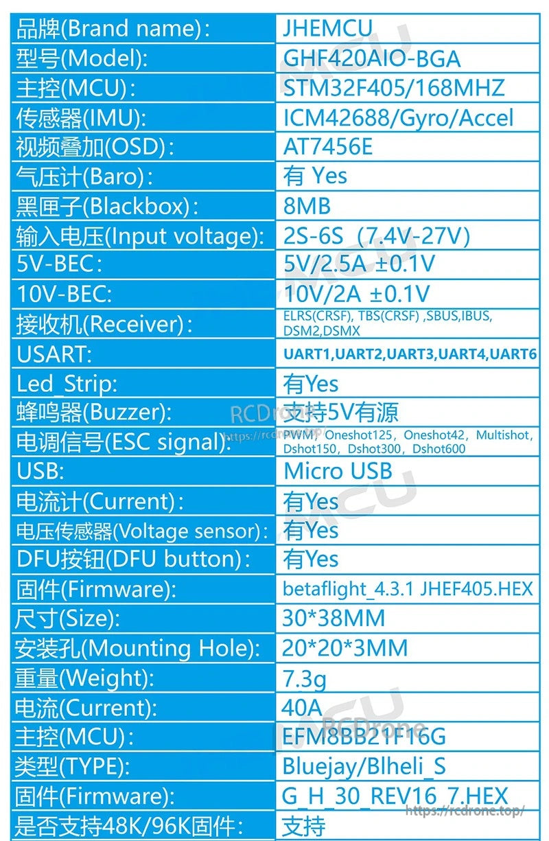 Specifications table for JHEMCU GHF420AIO-BGA: STM32F405, ICM42688, AT7456E OSD, 8MB blackbox, 40A ESC