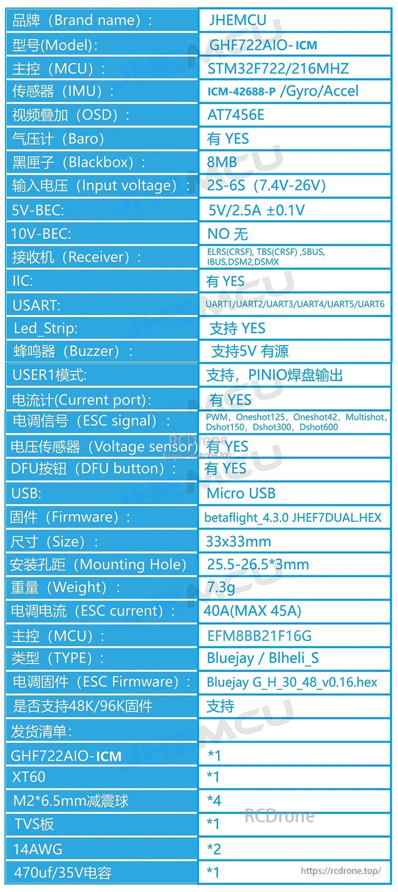 JHEMCU GHF722AIO-ICM specifications table: STM32F722, ICM-42688-P IMU, 2S–6S input, 5V 2.5A BEC, 8MB blackbox