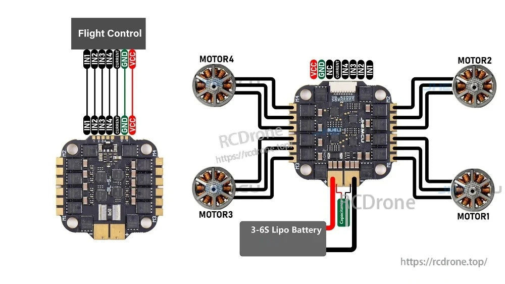 Wiring diagram for 3–6S LiPo quadcopter: flight controller to 4-in-1 ESC signals and motors 1–4 connections