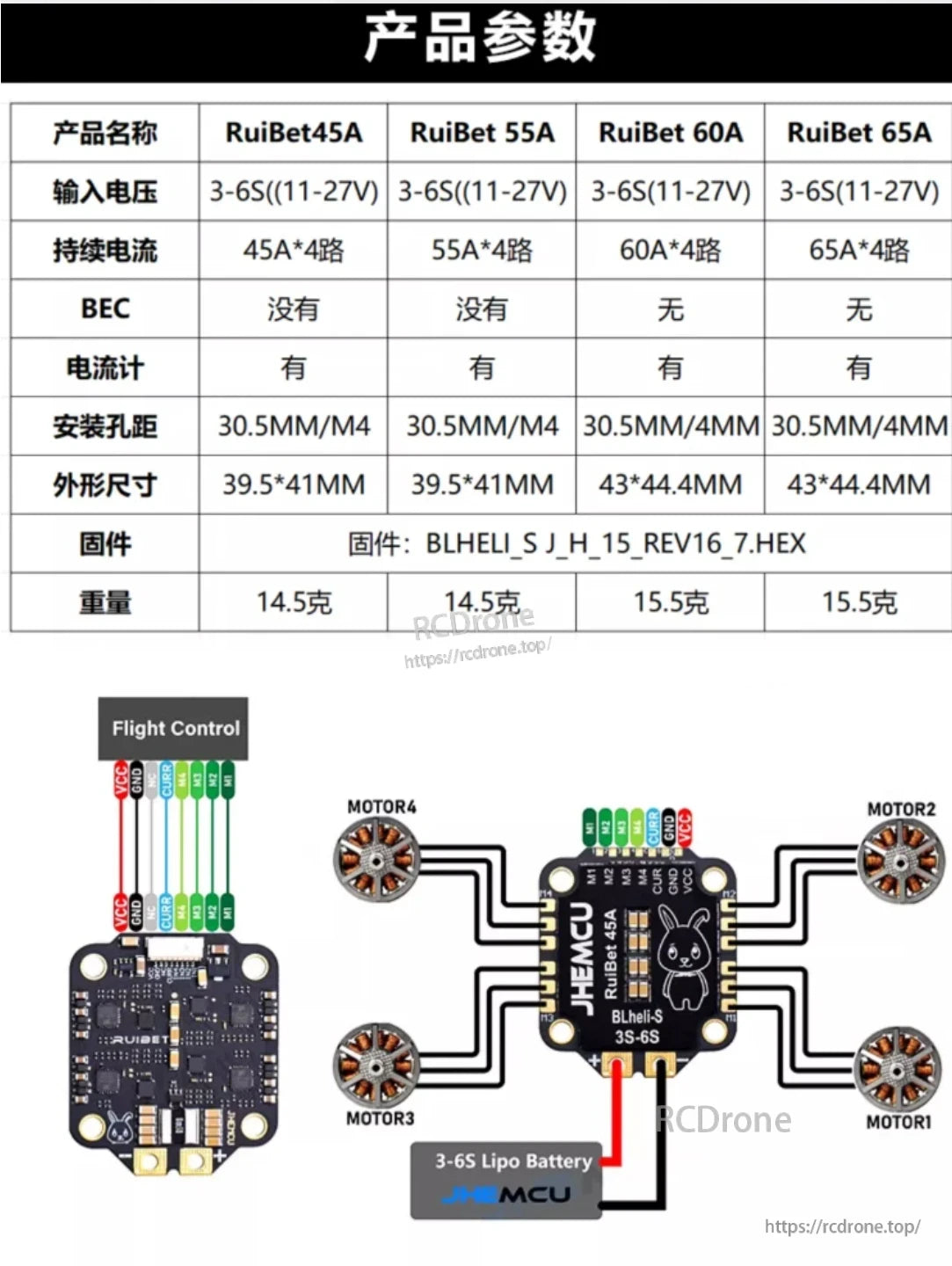 Product parameters comparison chart (RuiBet 45A/55A/60A/65A) and wiring diagram to FC, motors, 3–6S battery