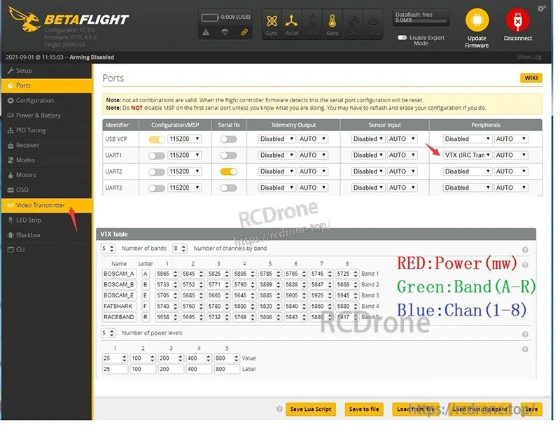 Betaflight VTX configuration screen highlighting IRC Tramp setup and band/channel table