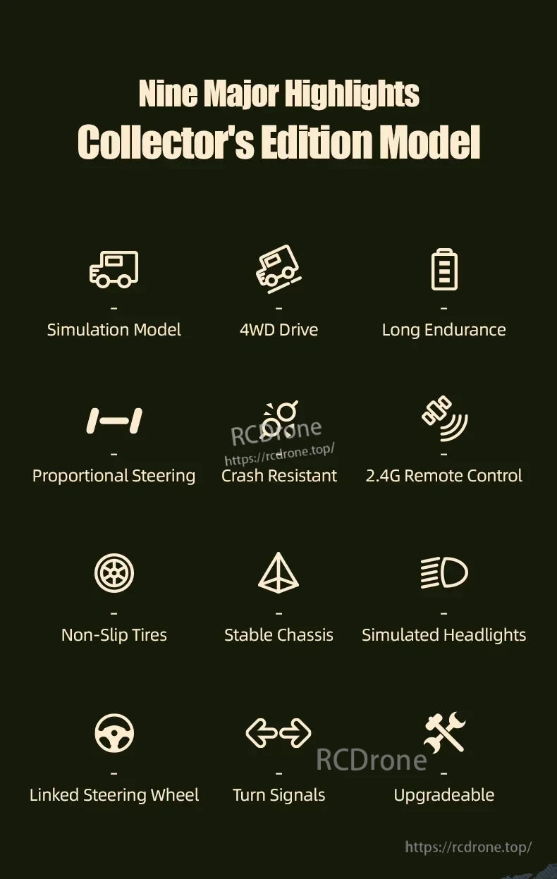 JJRC C8815 1/10 WILLYS JEEP RC Car, RC Jeep Collector's Edition features 4WD, 2.4G remote, long battery, proportional steering, LED lights, durable body, non-slip tires, stable chassis, and upgradeable parts for superior performance and longevity.