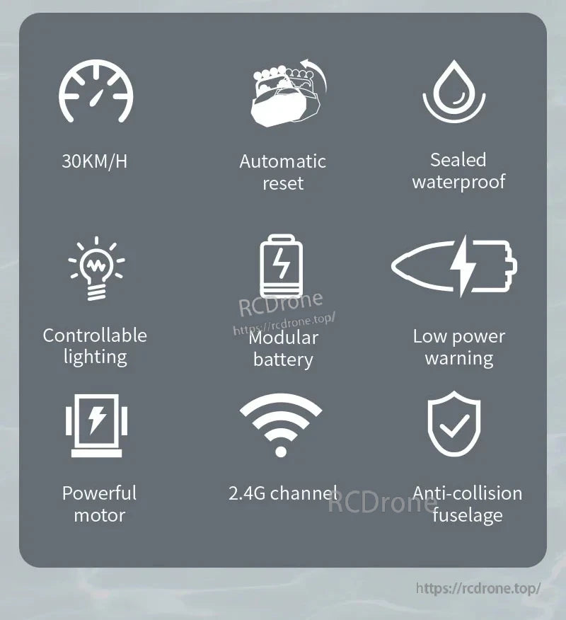 JJRC TY725 RC Boat, High-speed, waterproof drone with powerful motor, controllable lights, modular battery, low power warning, anti-collision design, and 2.4G remote control.