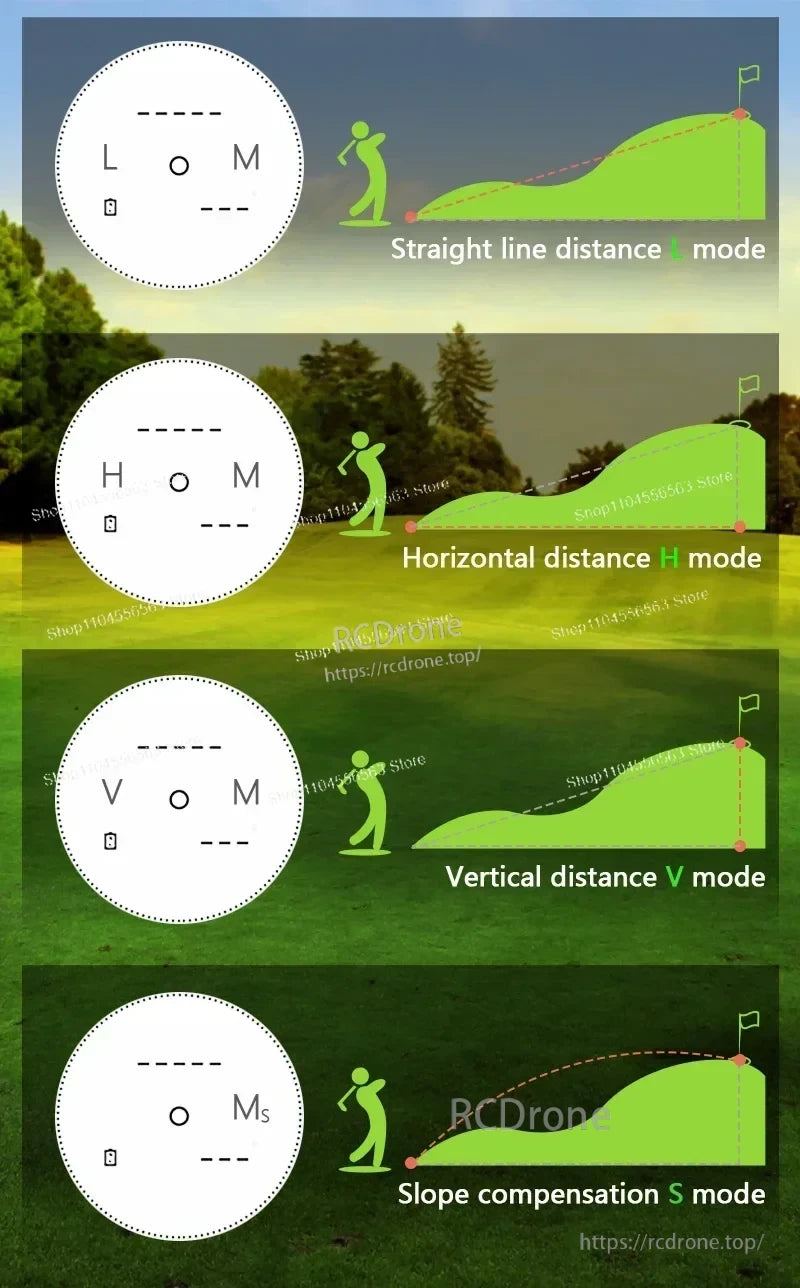 JRT 1200M Laser Rangefinder provides L, H, V, and S modes for precise straight line, horizontal, vertical, and slope distance measurements.