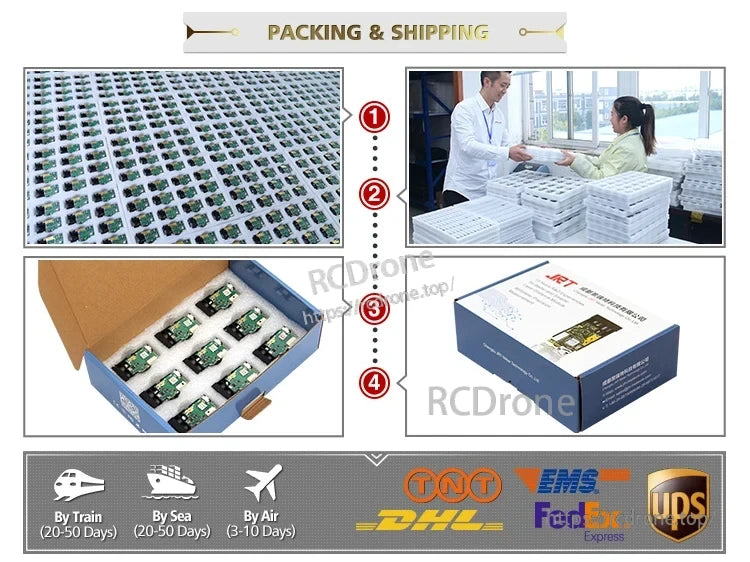 JRT Lidar Distance Sensor, JRT Lidar Sensor packing and shipping process with multiple delivery options.