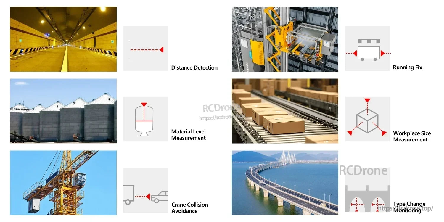 JRT MB2D42U USB/TTL Laser Distance Sensor, Used for distance detection, position fixing, material level and size measurement, crane collision avoidance, and monitoring type changes.