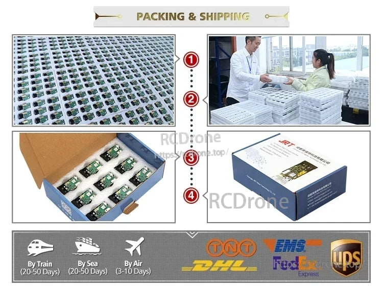 JRT MB2D61 Laser Distance Sensor packing and shipping process with multiple delivery options.