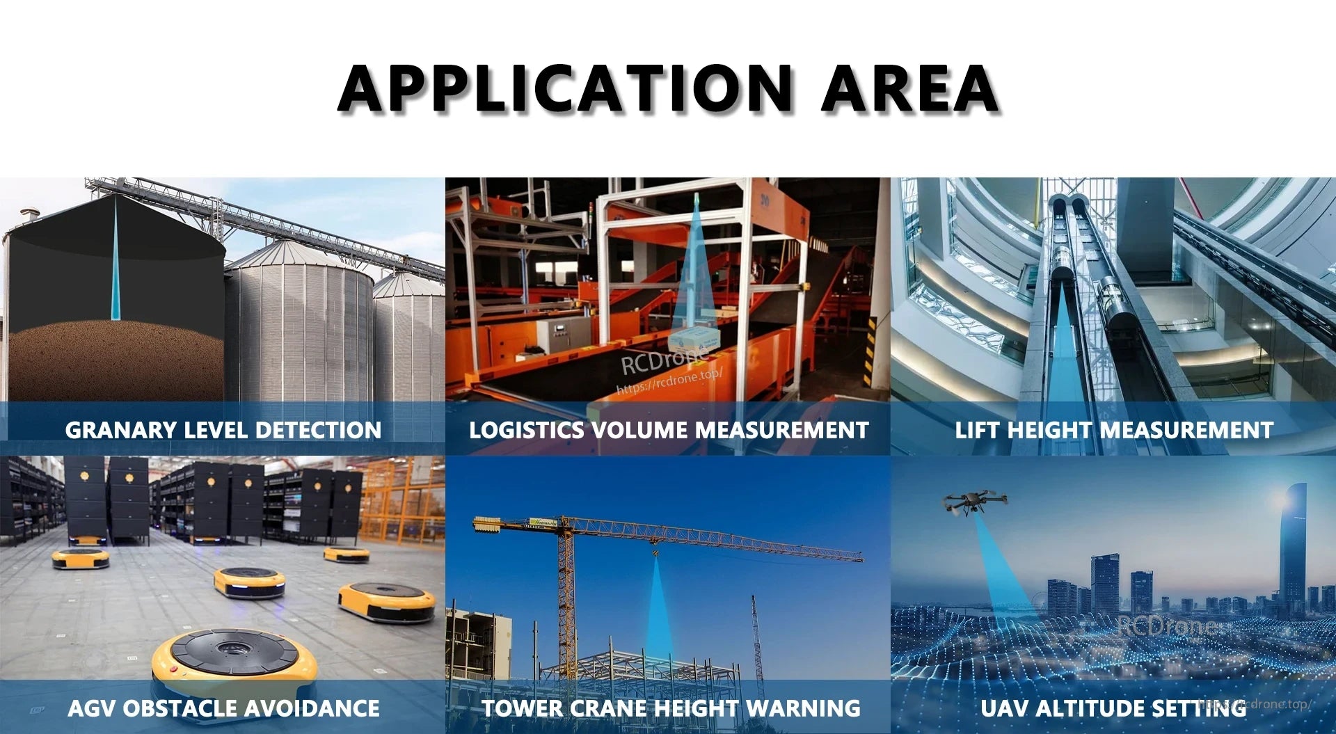 JRT PTFS-100 Lidar Rangefinder, Used in grain storage, logistics, AGV navigation, crane warnings, and UAV altitude control for precise measurements and safety. (24 words)