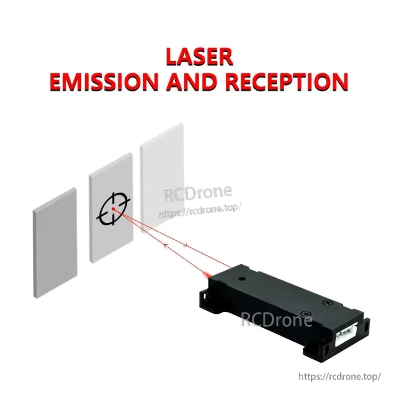 JRT S95 RS485 Short Distance Laser Distance Sensor, Laser sensor with 10m range, ±1mm accuracy, RS485 interface for emission and reception.