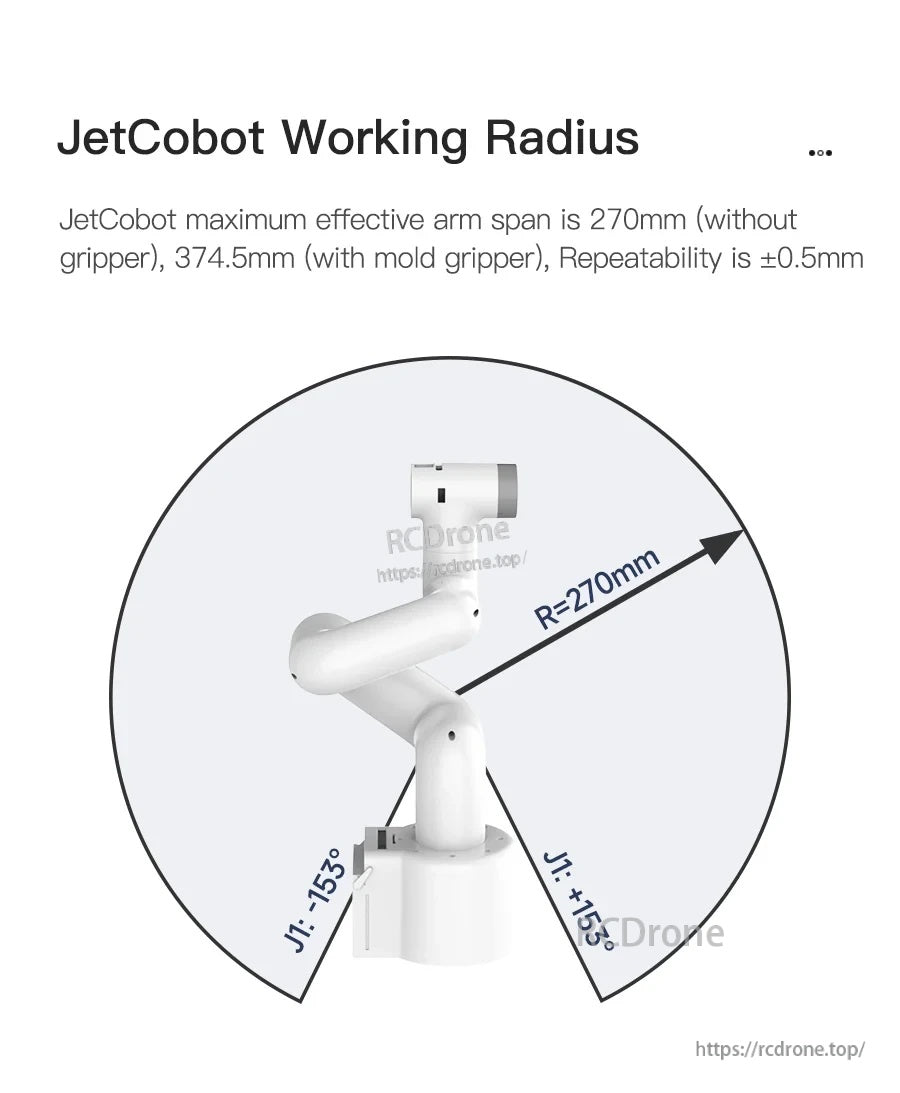 JetCobot robotic arm working radius diagram with 270mm reach and J1 base rotation range ±153°
