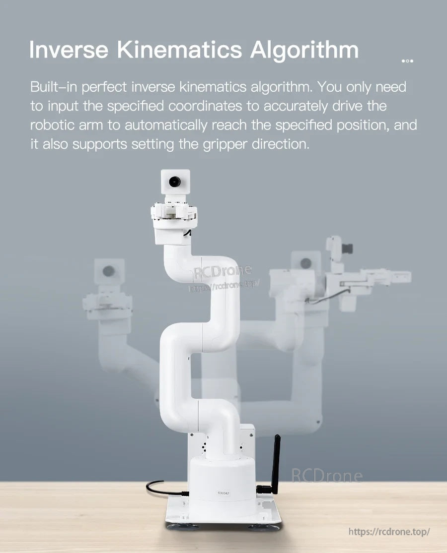 Inverse kinematics algorithm graphic with multi-pose arm overlay for coordinate-based positioning control
