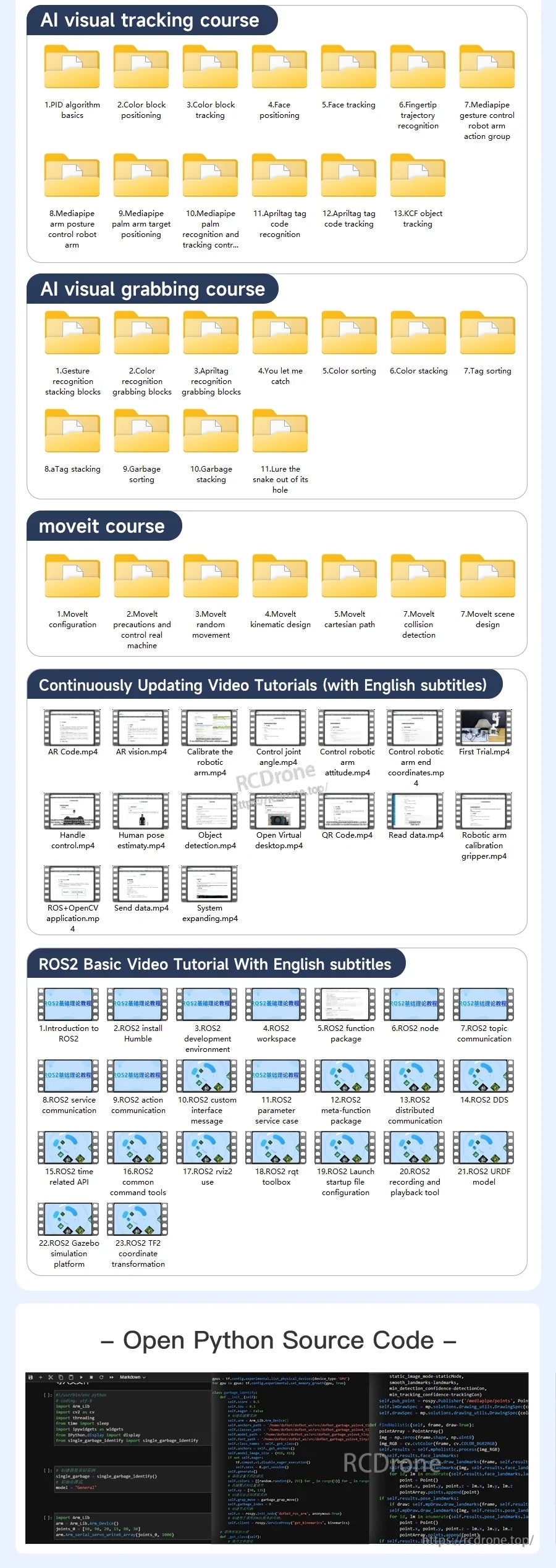 Course resource overview for Yahboom JetCobot, listing AI visual tracking/grabbing, MoveIt, ROS2 tutorials, and Python code