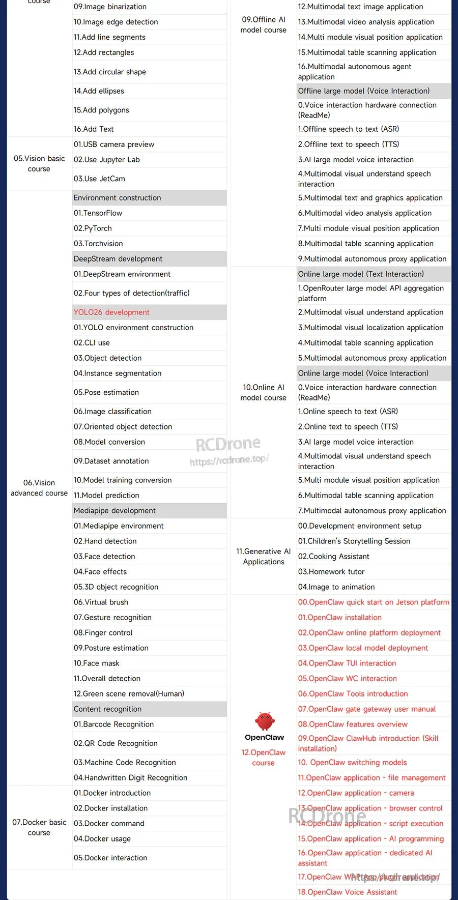 Jetson AGX Thor training outline with ROS, vision, LLM, and OpenClaw course modules listed in a long table