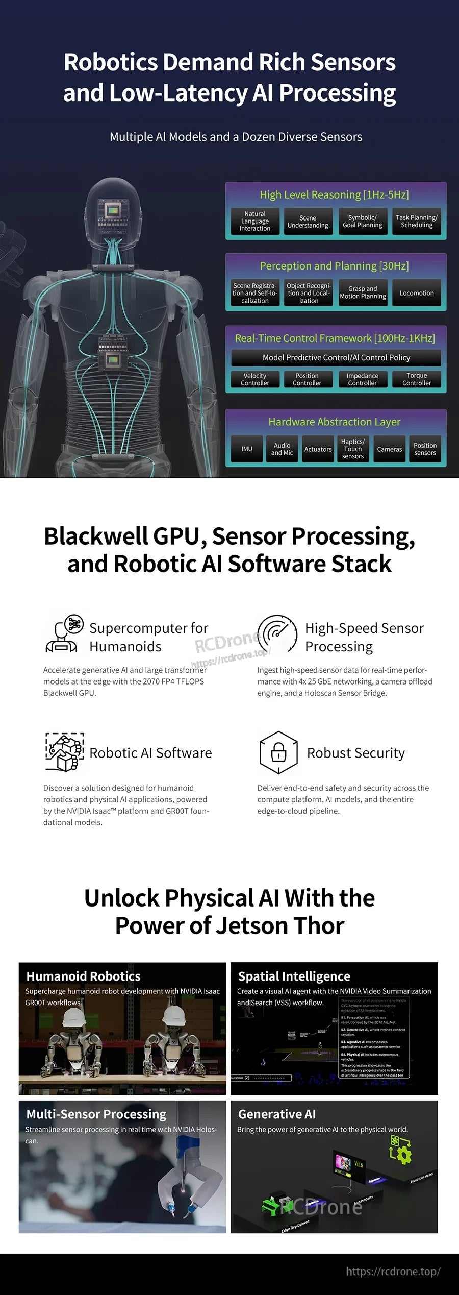 Robotics and edge AI stack overview for Jetson AGX Thor, with sensor processing, low-latency pipeline, and software icons