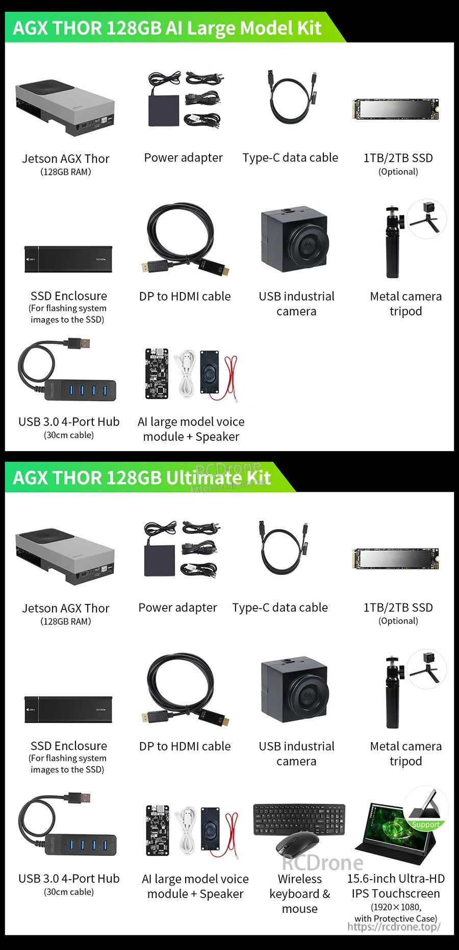 Jetson AGX Thor 128GB developer kit bundle contents with power adapter, USB-C cable, camera, hub, and accessories