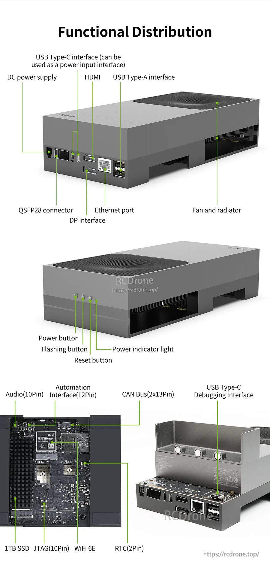 Jetson AGX Thor functional distribution diagram labeling ports, buttons, cooling, and internal headers like CAN and JTAG