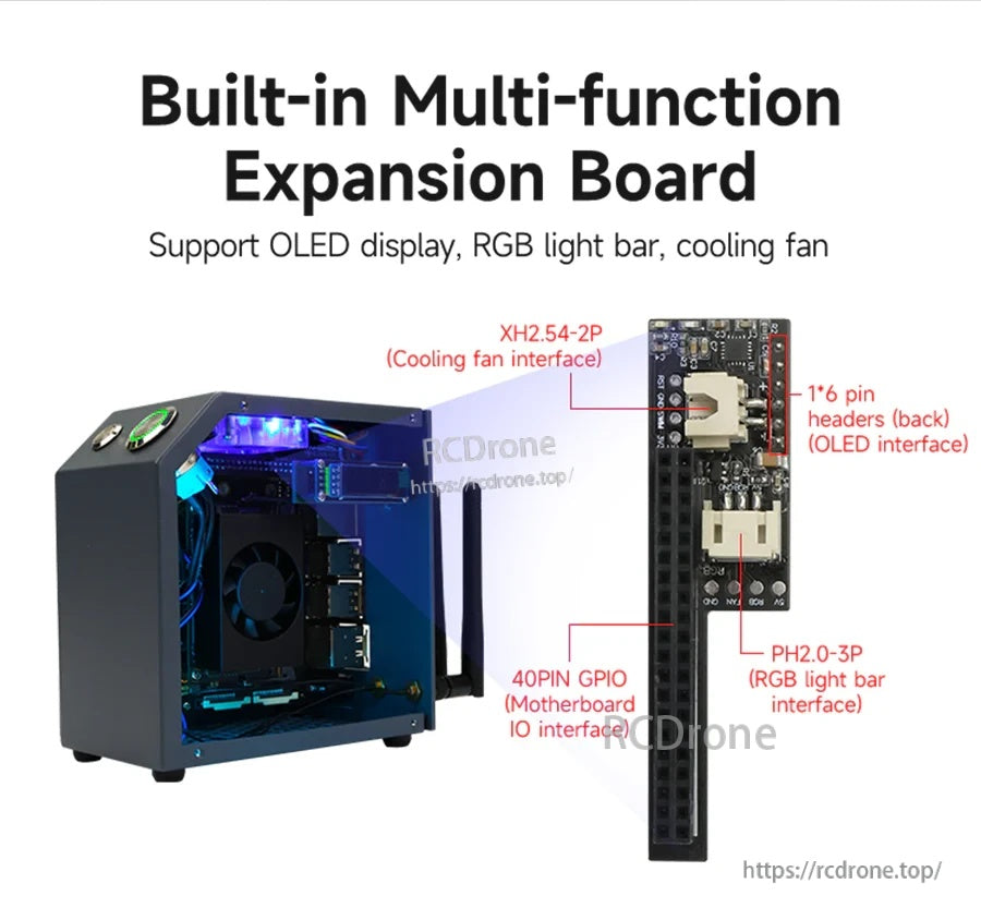 Built-in expansion board ports for 40-pin GPIO, cooling fan header, OLED header, and RGB light bar connector