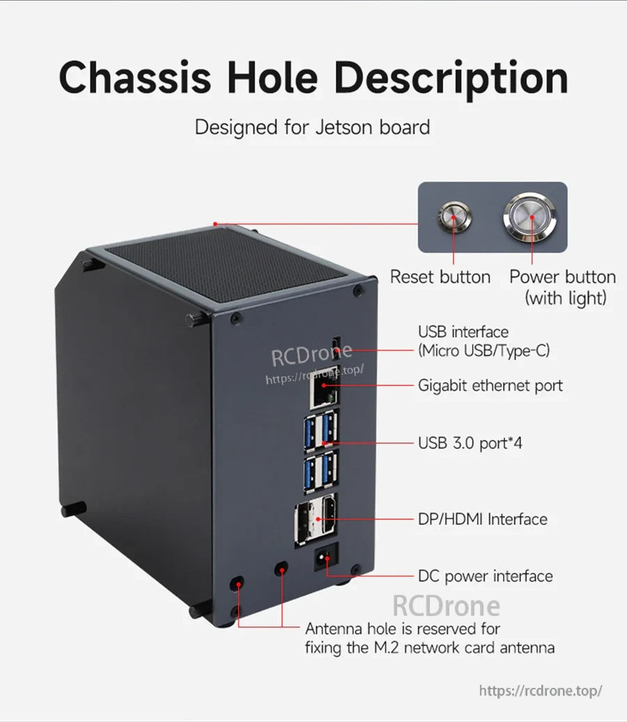 Yahboom Jetson MINI CUBE NANO case rear cutouts with labeled USB, Ethernet, DP/HDMI, DC power, and antenna hole