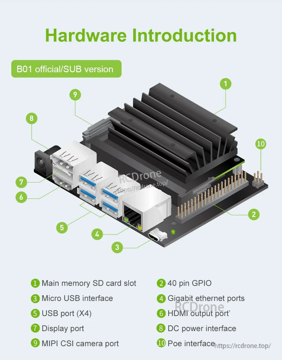 Jetson NANO 4GB B01 AI Large Model Developer Kit