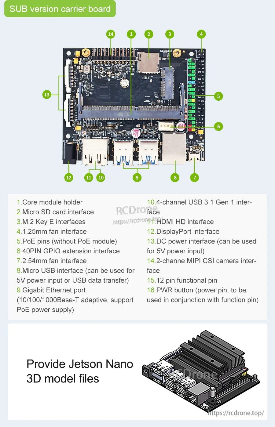 Jetson NANO 4GB B01 AI Large Model Developer Kit