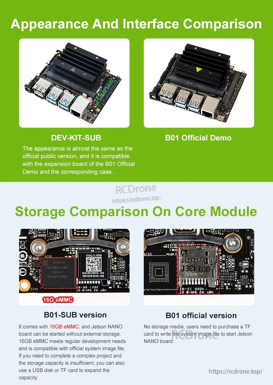 Jetson NANO 4GB B01 AI Large Model Developer Kit