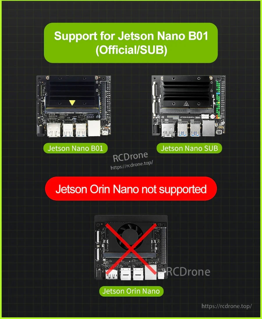 Compatibility chart for Jetson Nano B01 (Official/SUB) and note that Jetson Orin Nano is not supported