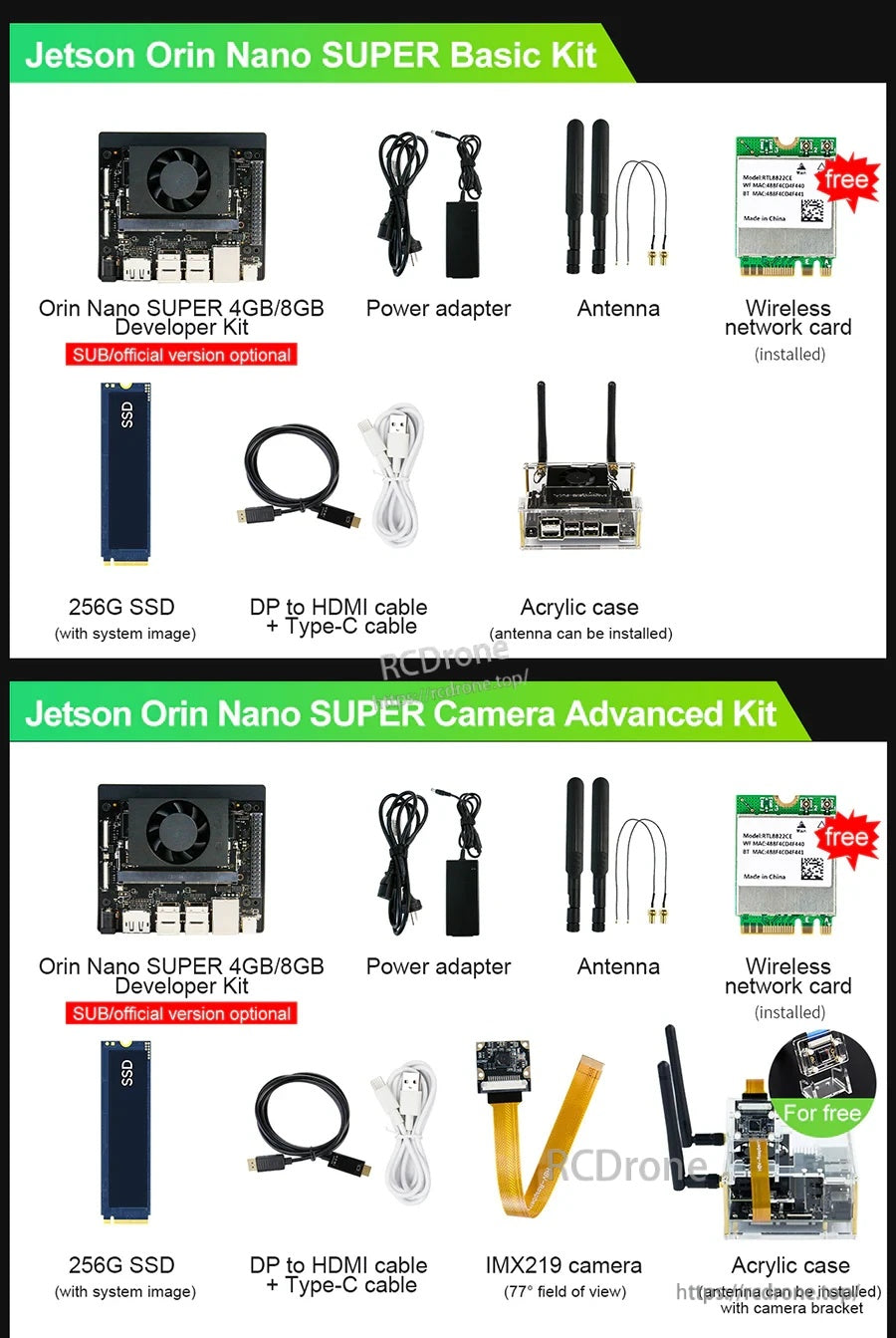 Jetson Orin Nano SUPER kit contents with dev board, power adapter, antennas, Wi‑Fi card, 256GB SSD, cables, acrylic case, and IMX219 camera