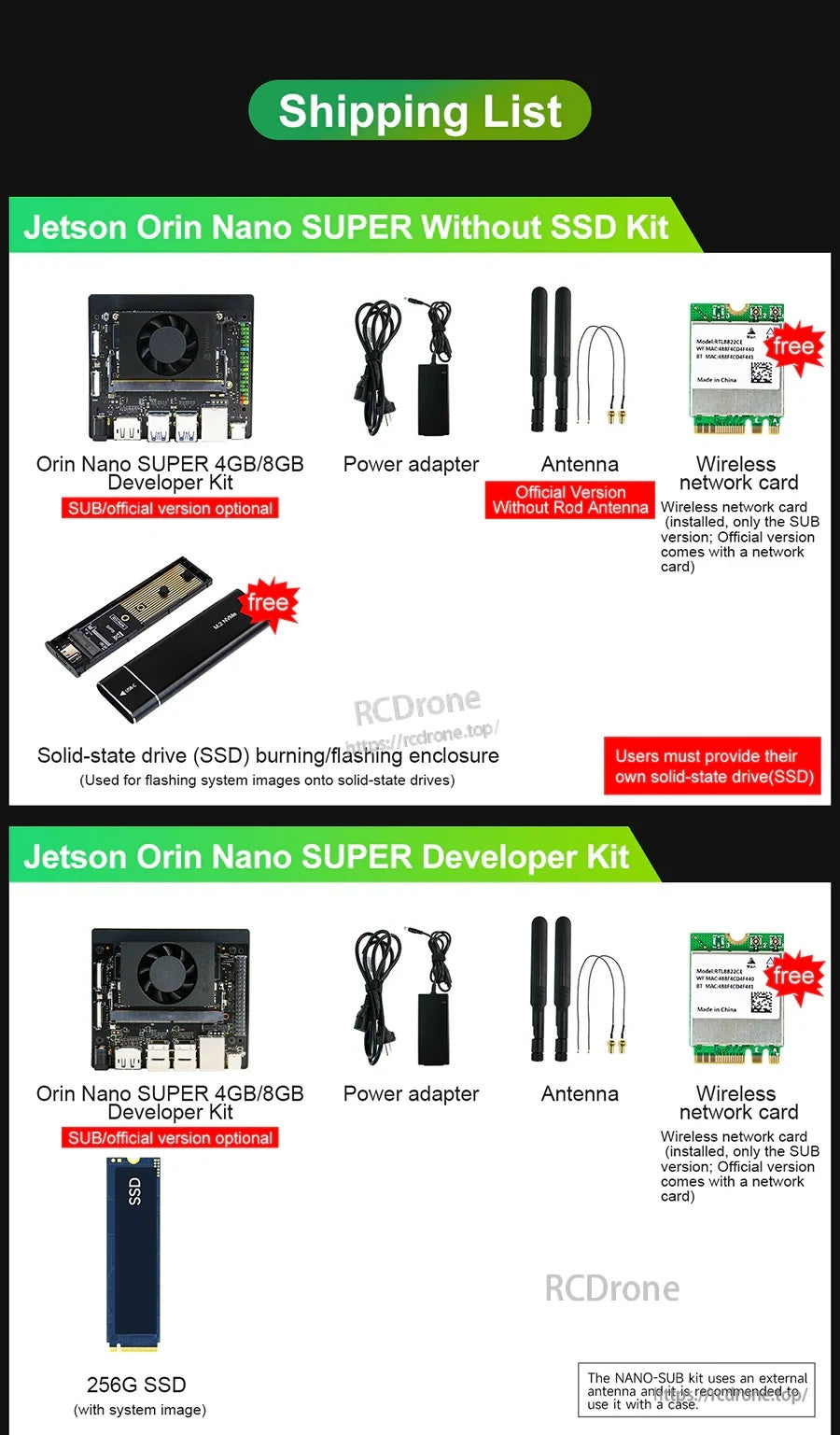 Shipping list for Jetson Orin Nano SUPER Developer Kit with power adapter, antennas, Wi‑Fi card, and optional SSD kit.